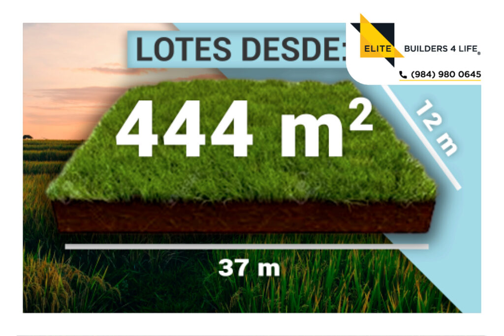 Terrenos de inversión Belavit